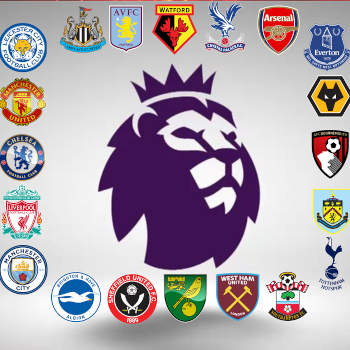 АПЛ: претенденты на чемпионство в сезоне 2025/2026