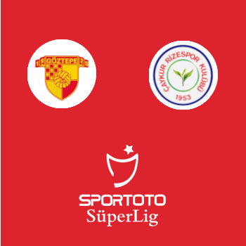 Гёзтепе – Ризеспор: прогноз на матч 19.01.2026 (Чемпионат Турции по футболу)