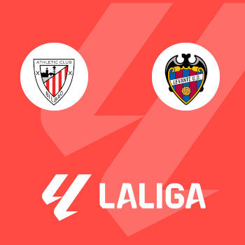 Атлетик Бильбао – Леванте: прогноз на матч 08.02.2026 (Испанская футбольная Премьер-Лига)