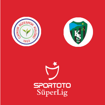 Ризеспор – Коджаэлиспор: прогноз на матч 20.02.2026 (Чемпионат Турции по футболу)